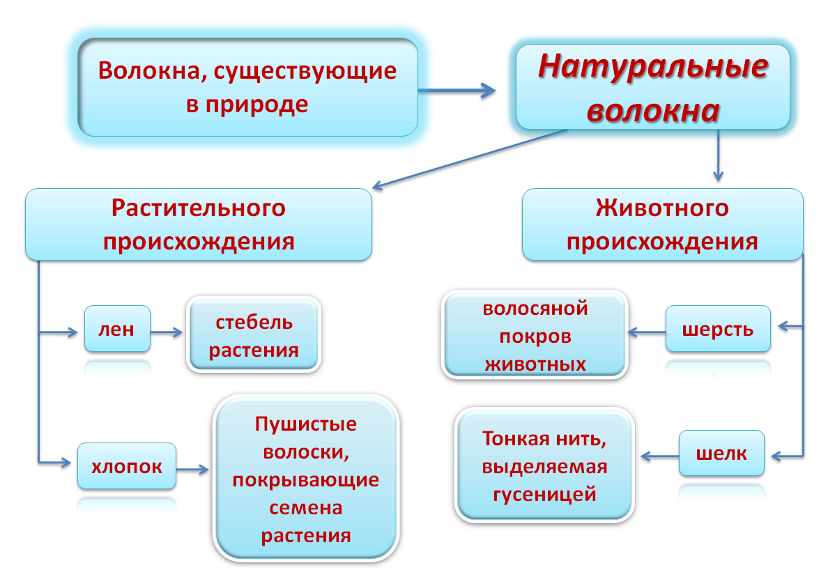 Читать книгу 50 оттенков серого для андроид